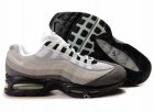 Nike Men Air Max 95 Shoes-0052